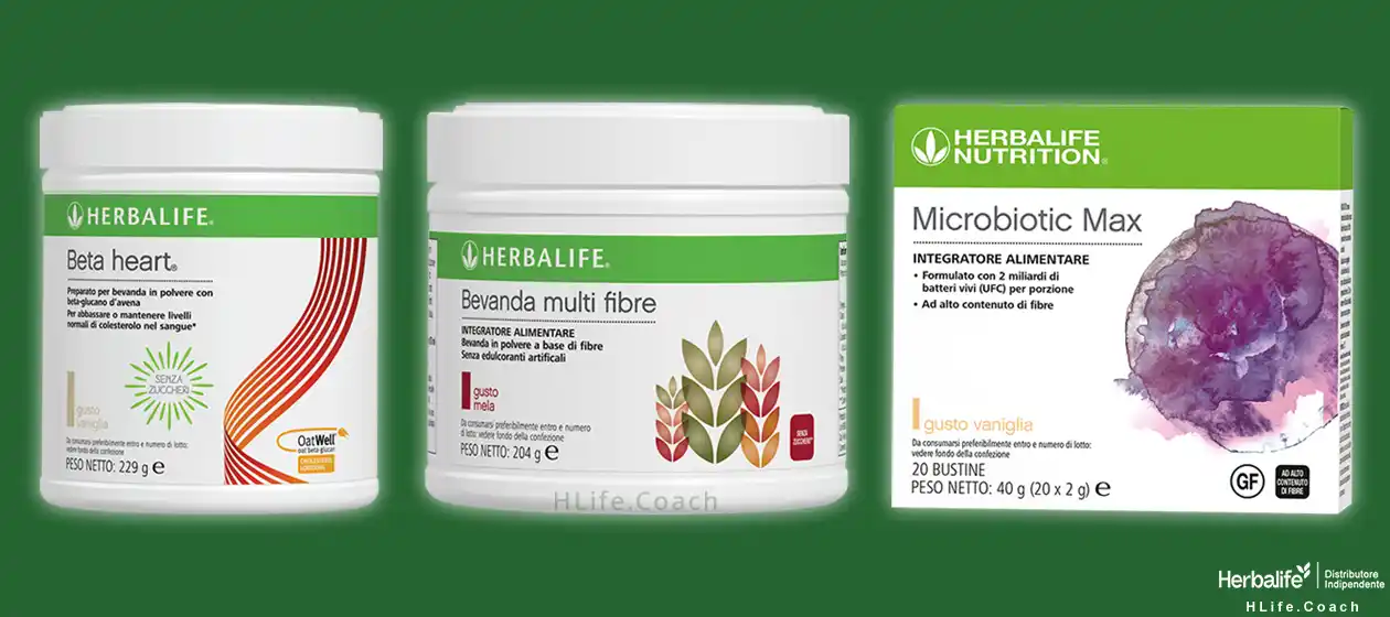 fibre herbalife fibre